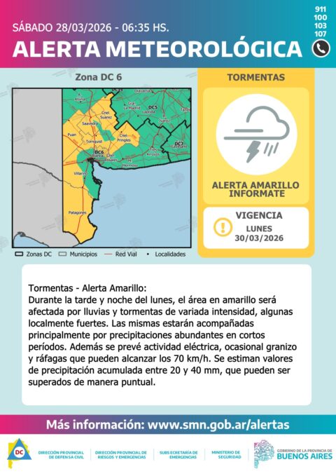 Descripción de alerta amarillo por tormentas – Lunes 30/3