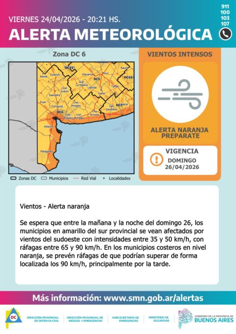 Descripción alerta amarilla y naranja por vientos – Domingo 26/4